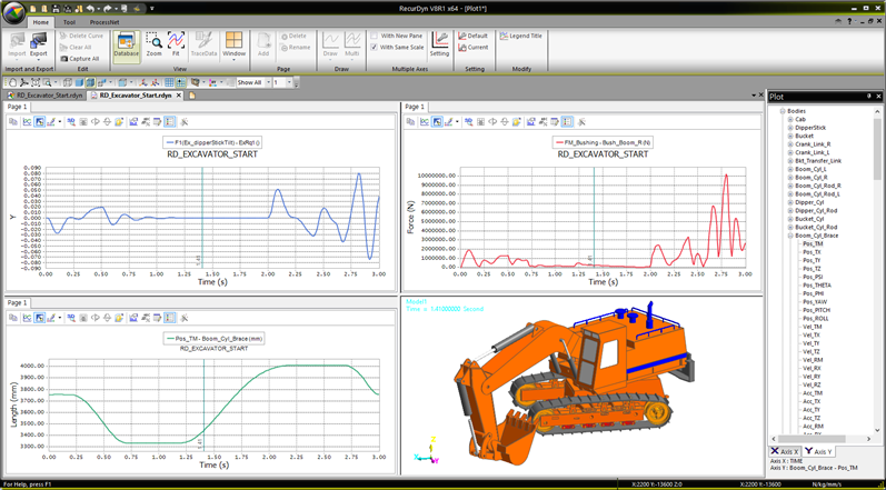 Functionbay Technical Support Site How Can I Display Multiple Graphs At The Same Time Mbd For Ansys
